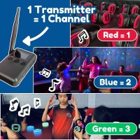 info graphic about the transmitters